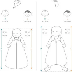 Ergobaby Babyschlafsack On The Move Sleep Bag (18-36 L) TOG 2.5 - Sheep -Babyprodukte Laden ergobaby babyschlafsack on the move sleep bag 18 36 l tog 2 5 sheep 4