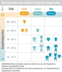 Ergobaby Babyschlafsack On The Move Sleep Bag (18-36 L) TOG 2.5 - Sheep -Babyprodukte Laden ergobaby babyschlafsack on the move sleep bag 18 36 l tog 2 5 sheep 5