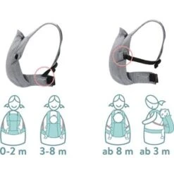 Fillikid Natural Babytrage, 2 Tragepositionen In Blau 15 Fillikid Natural Babytrage, 2 Tragepositionen In Blau -Babyprodukte Laden fillikid natural babytrage 2 tragepositionen in blau 3