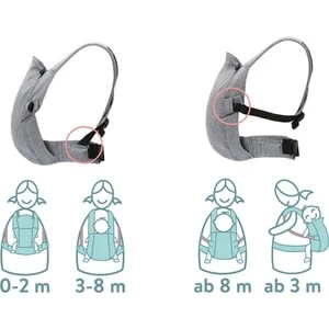 Fillikid Natural Babytrage, 2 Tragepositionen In Blau 6 Fillikid Natural Babytrage, 2 Tragepositionen In Blau – Bild 4