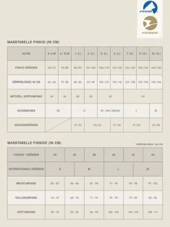 Ski-/ Snowboardhose "Toope" In Gelb/ Dunkelblau -Babyprodukte Laden finkid ski snowboardhose toope in gelb dunkelblau 2