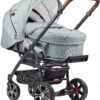 Kombi Kinderwagen F4 Air+ Inkl. C2 Kompakt-Tragetasche, Gestell Schwarz/tab... -Babyprodukte Laden gesslein kombi kinderwagen f4 air inkl c2 kompakt tragetasche gestell schwarz tab