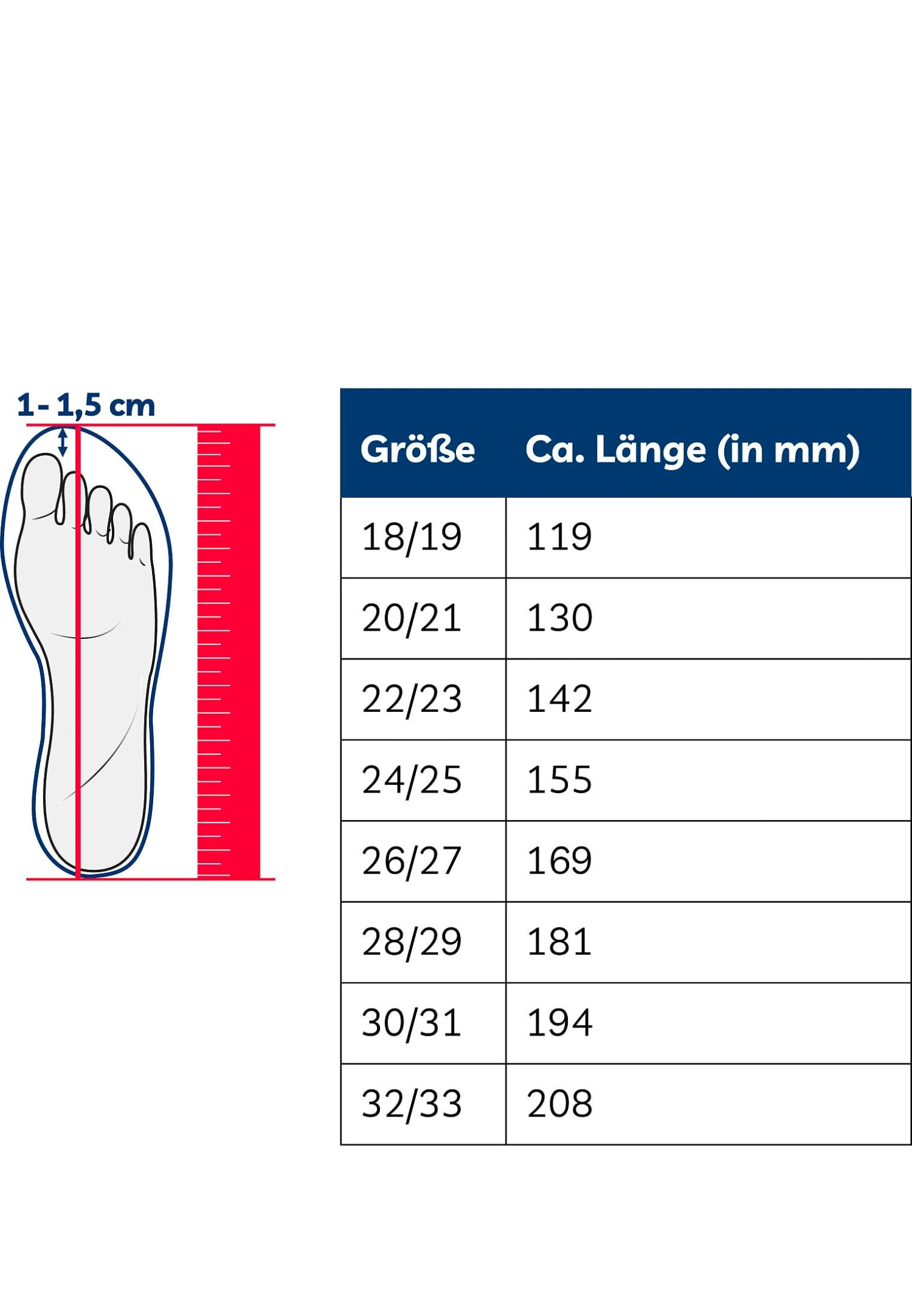 Playshoes Hausschuh Blumen In Pink 9 Playshoes Hausschuh Blumen In Pink – Bild 7